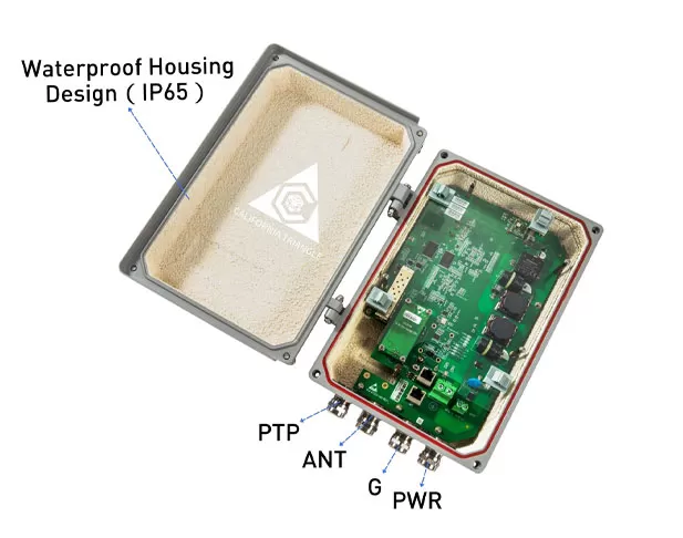 Precision Time Protocol (PTP)