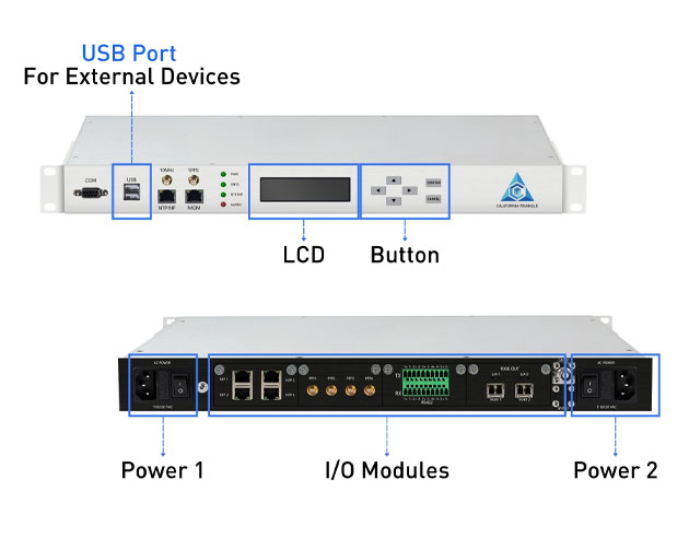 What types of time synchronization devices are there? How to choose a time synchronization device?cid=3