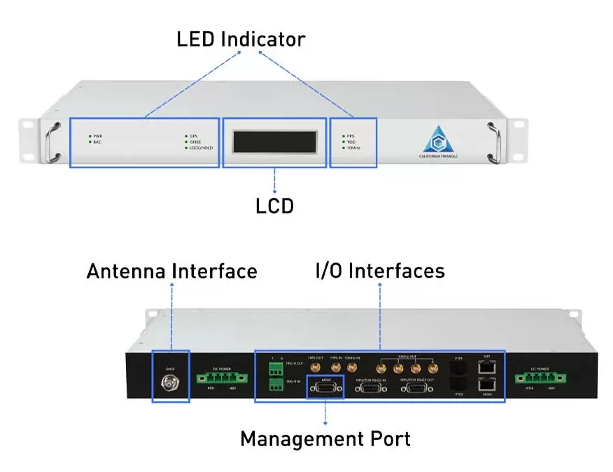 High precision time synchronization server.png