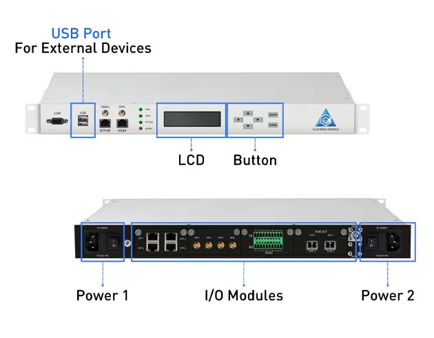 Power Plant Clock Synchronization System: The Precision "Commander" of Power Operations