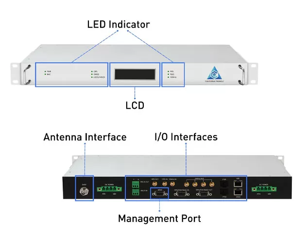 PTP Clock Server: The Invisible Guardian and Core Competitiveness of High-Precision Trading in the Securities Industry
