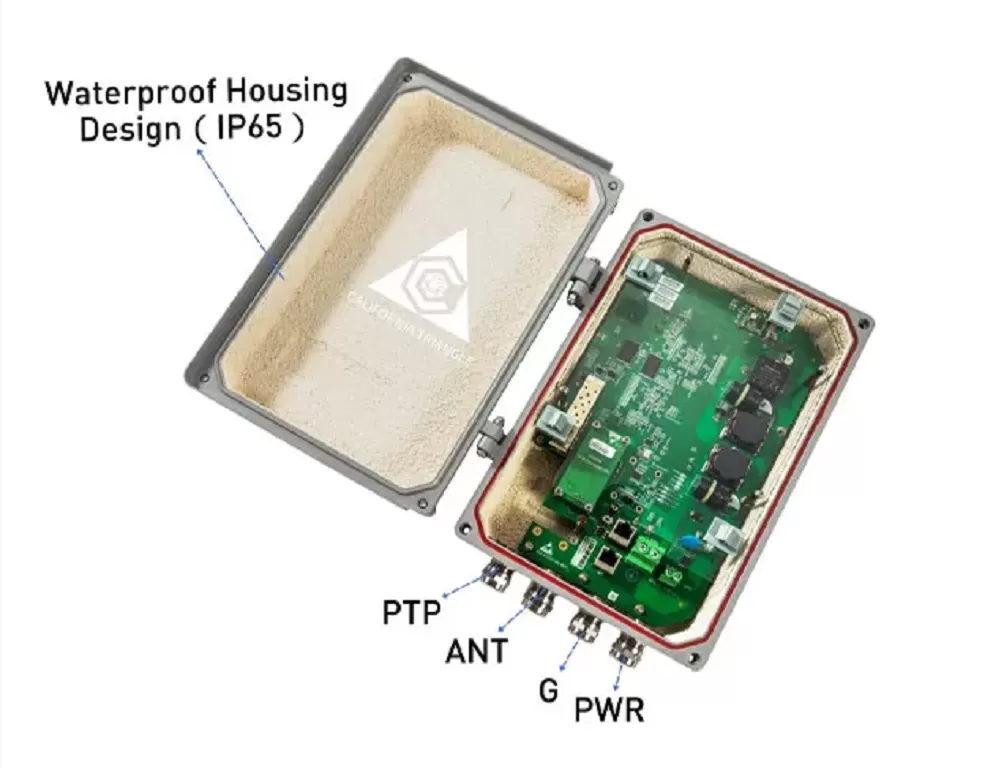 PTP (Precision Time Protocol) Working Principles and Practical Deployment Key Points