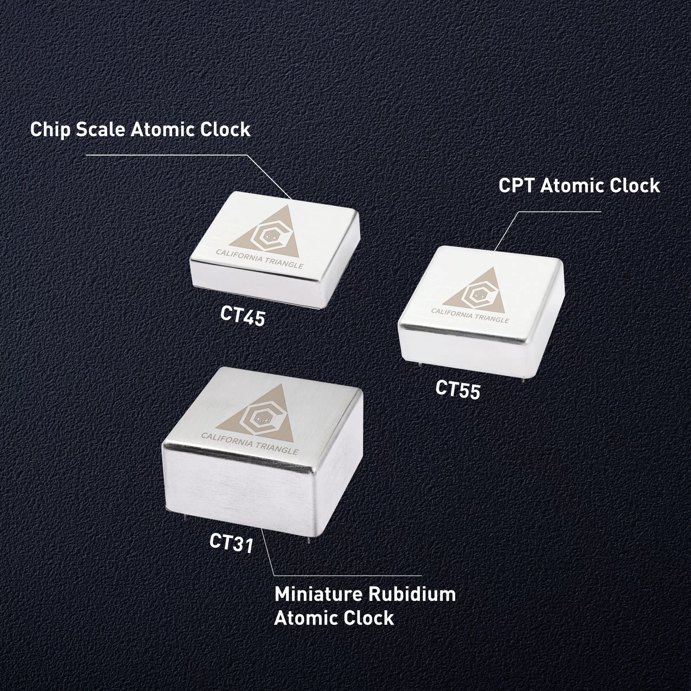 Chip scale atomic clock（CSAC）: The miracle of precise time measurement